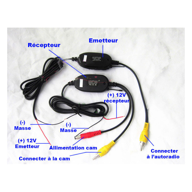 Emetteur - Récepteur branchement sans fil caméra de recul - Skar Audio