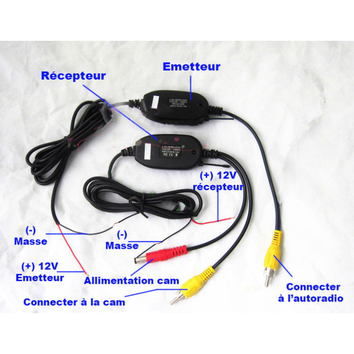 ÉMETTEUR / RÉCEPTEUR sans fil pour caméra de recul