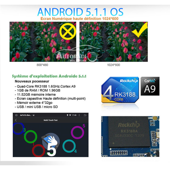 Autoradio Android 5.1