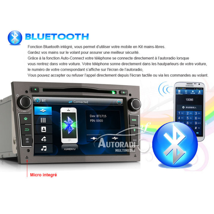 Autoradio Multimédia Pour Opel