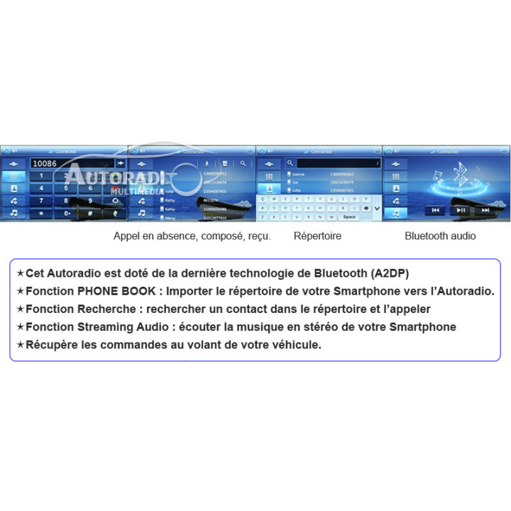 Autoradio Multimédia Pour Opel