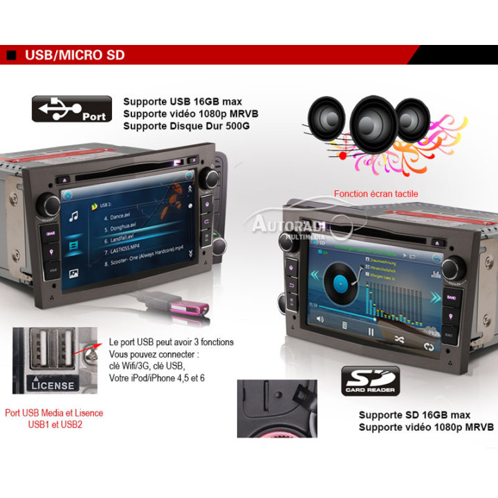 Autoradio Multimédia Pour Opel