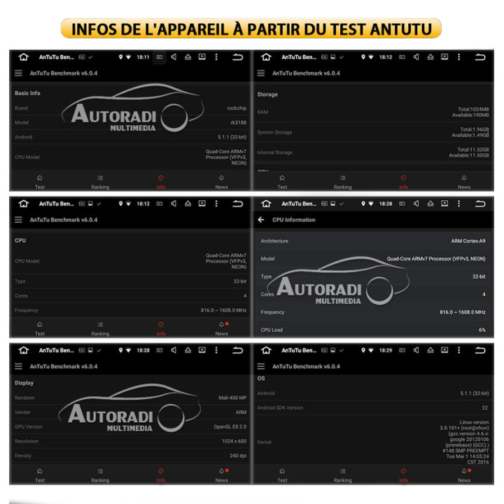 Autoradio Android