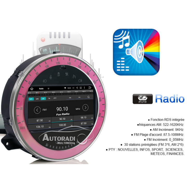 Autoradio Android