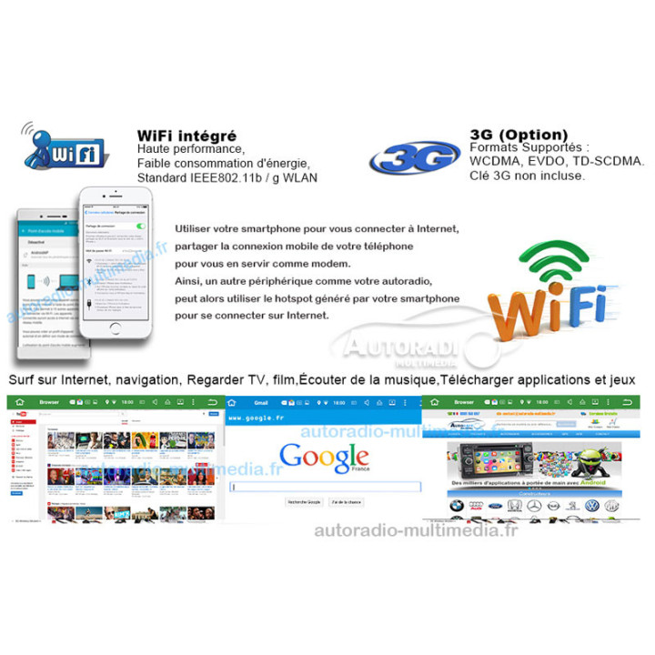 Autoradio Android 6.1