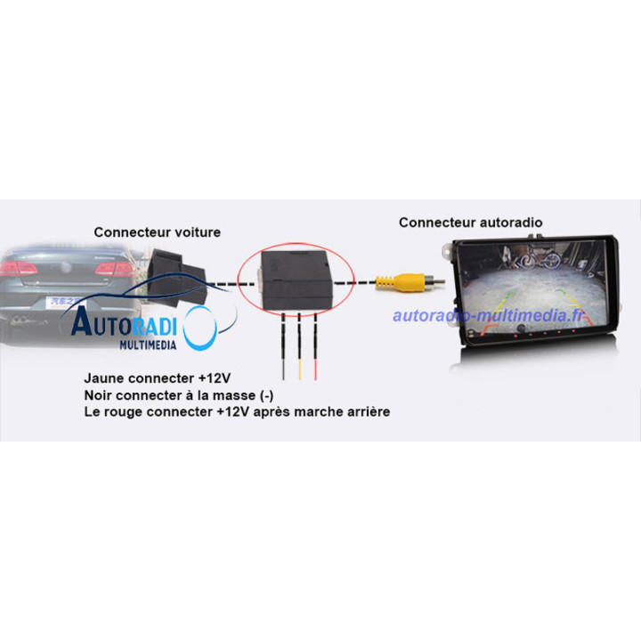 Interface pour caméra de recul d'origine Volkswagen, VW