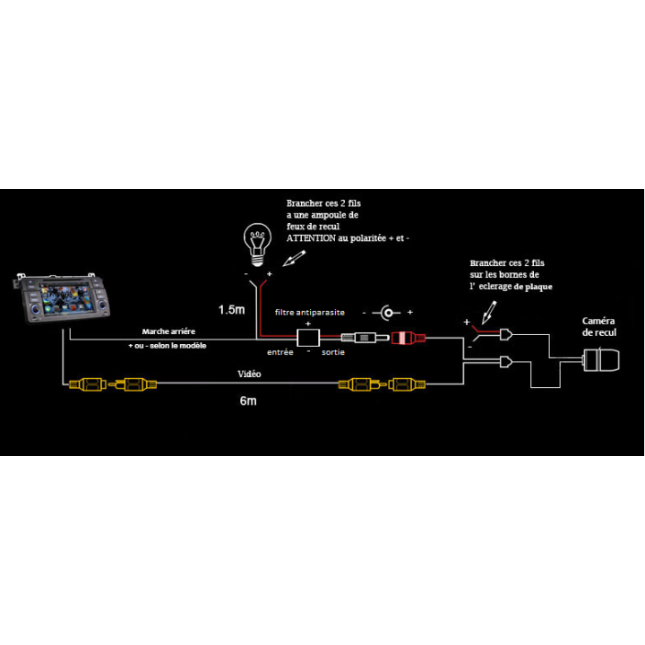 Filtre Antiparasite 12 volts pour caméra de recul