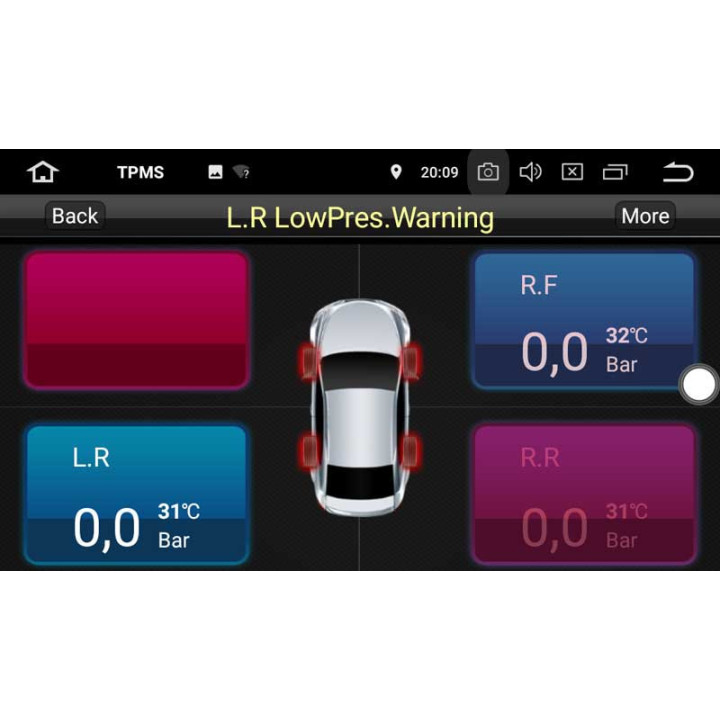 Système de Contrôle de la Pression des Pneus TPMS