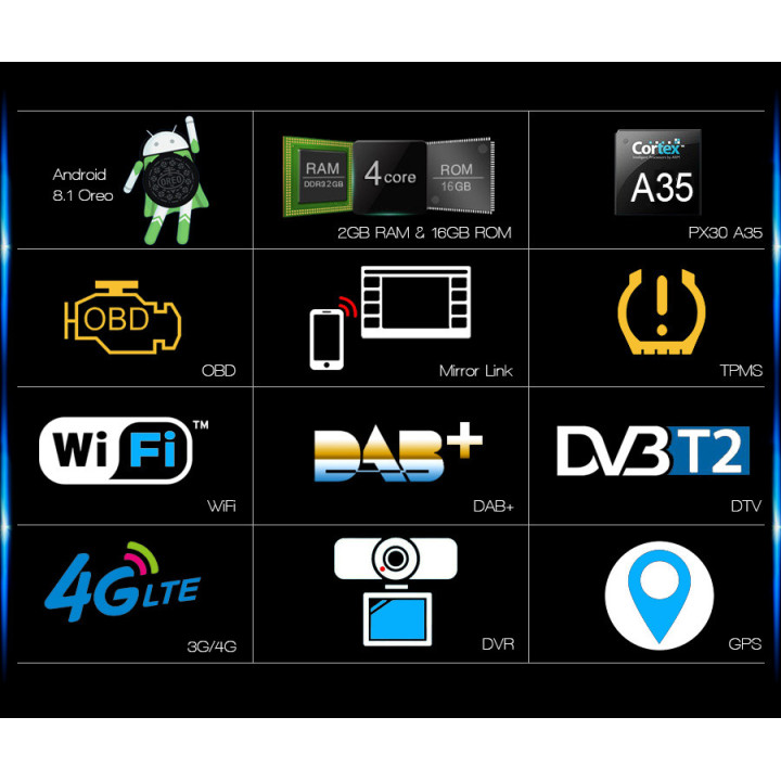 autoradio android 8.1 pour Ford Mondeo  Focus  S-Max  C-Max  Galaxy
