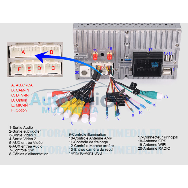 Autoradio Android 8.1  Opel Antara Combo Corsa C et D Meriva Signum Tigra TwinTop Vectra Vivaro