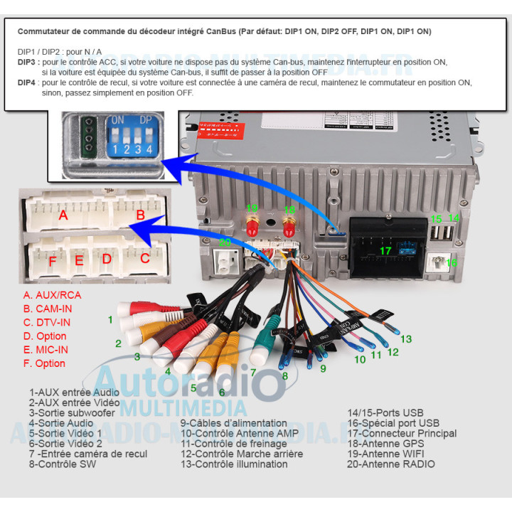 autoradio multimedia android 10 pour Ford galaxy