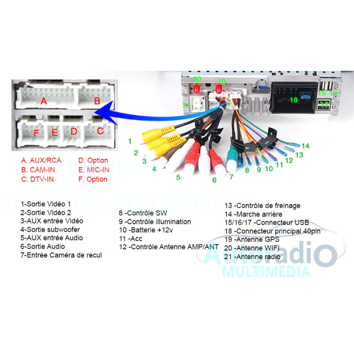 Autoradio Android 10  pour BMW série 3  E90 E91 E92 E93 M3