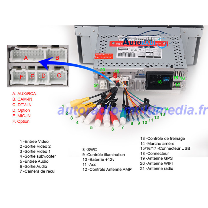 Autoradio GPS Bluetooth Android 1 pour bmw série3 E46, M3, 318 320 325