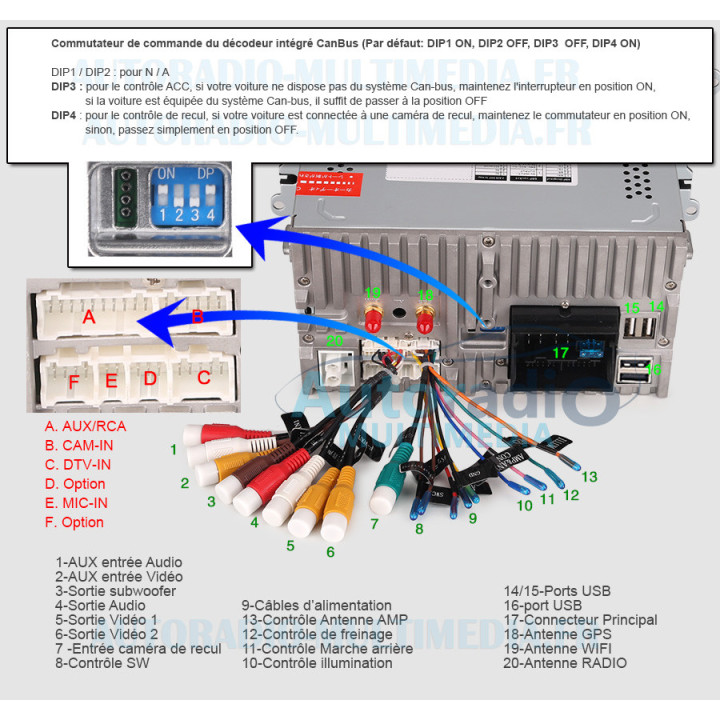 Autoradio Android Multimédia pour VW T5, Touareg,....