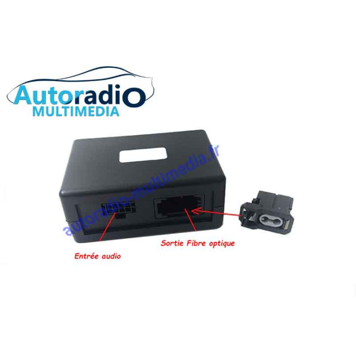 Convertisseur Fibre optique pour amplificateur Mercedes / Porsche