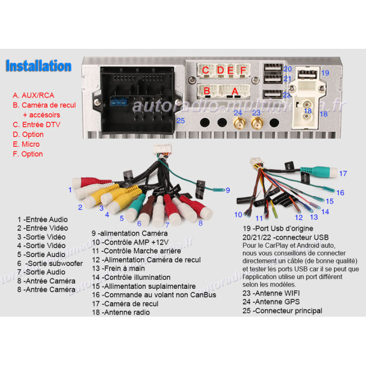 Autoradio Android 14 Pour Mercedes ML, GL