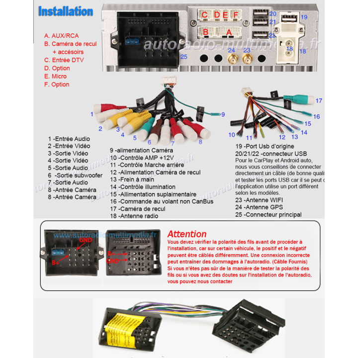 Autoradio Android Pour Mercedes benz SLK