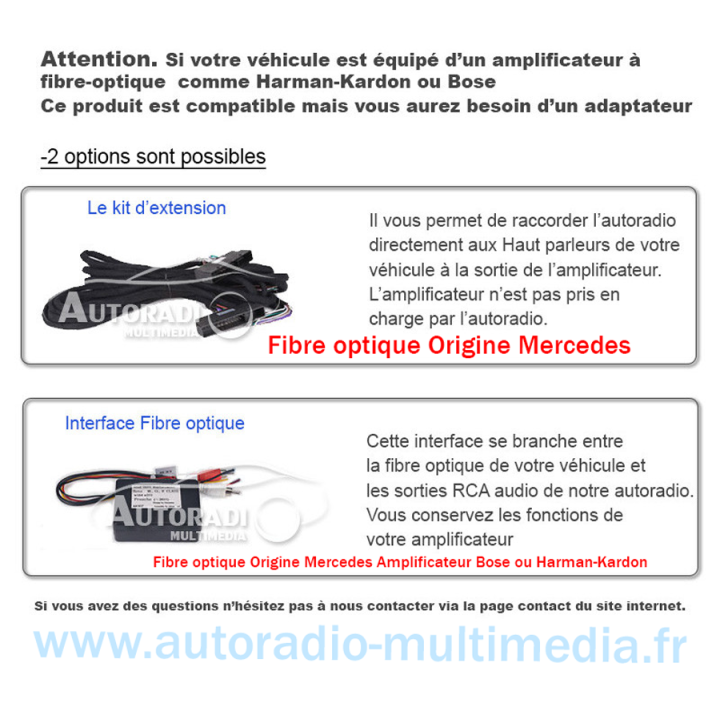 Autoradio Android Pour Mercedes benz SLK