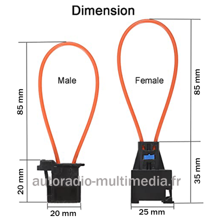 Adaptateur / dérivation boucle optique à fibre optique pour voiture