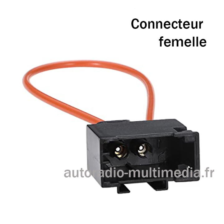 Adaptateur / dérivation boucle optique à fibre optique pour voiture