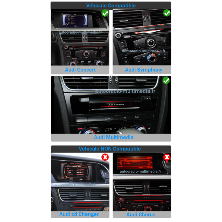 Ecran Android Carplay pour Audi A4 / A5 Android 15