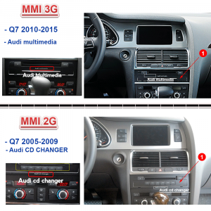 Ecran Multimédia Android 12 pour Audi Q7 2005-2015