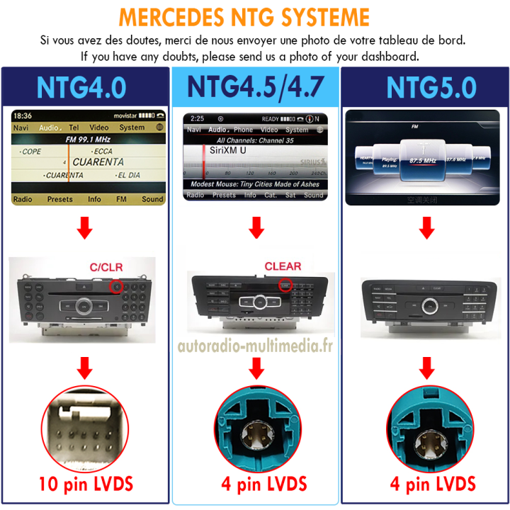 Ecran Android 15 pour Mercedes Classe A CLA GLA G 2012-2020