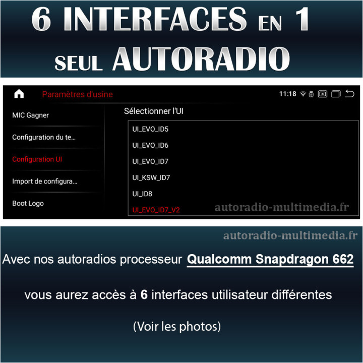 Ecran Multimédia Android pour BMW X3 e83