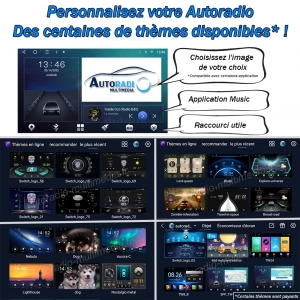 Autoradio Multimédia pour Peugeot 307 307CC 307SW