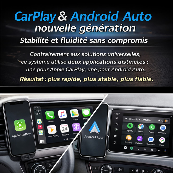 Apple CarPlay & Android Auto pour Peugeot 307 307CC 307SW