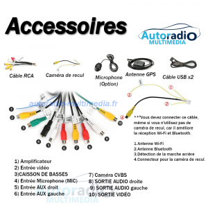 Apple CarPlay & Android Auto pour Mercedes SLK R171
