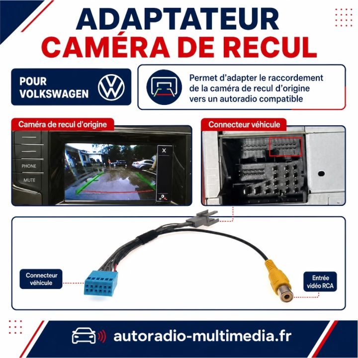 Adaptateur caméra de recul Volkswagen – connecteur RCA et raccordement autoradio d’origine